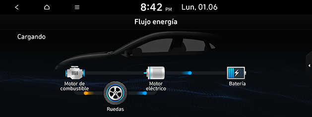 PD_phev%20spa_17.charging-in-engine-breaking_200608.png